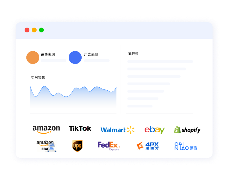 小葱ERP运营数据统一销售