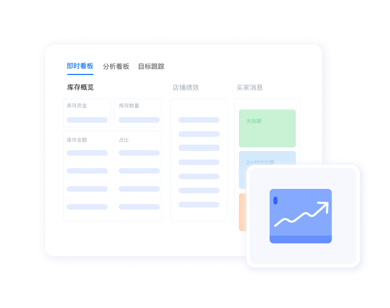 小葱ERP运营端销售动态